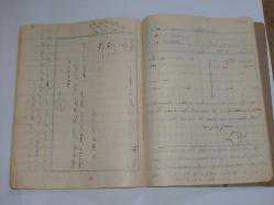 İÇİ OSMANLICA YAZILI DEFTER