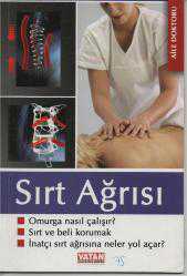 K.2645  SIRT AĞRISI