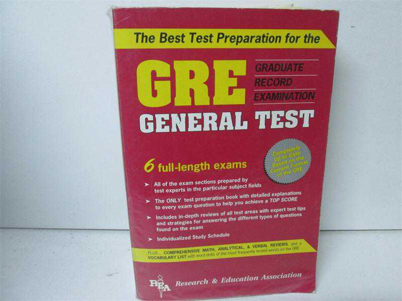 Preparing for the test 2. Preparing for the test 2