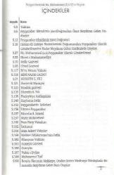 İKİ CİHAN SERVERİ PEYGAMBERİMİZ HAZRETİ MUHAMMED (SALLALLAHÜ ALEYHİ VESELLEM)'İN HAYATI