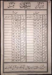 Arapça - Farsça Takvim Yaprağı