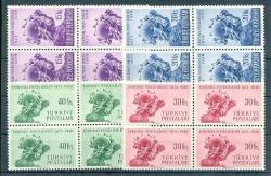 1949 EVRENSEL POSTA BİRLİĞİNİN 75. YILI DÖRTLÜ BLOK