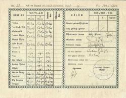 Yavuz Selim İlkokulu 1965 - 1966 Ders Yılı Çalışma ve Gidiş Karnesi