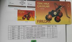 2001 TÜRK HALK ÇALGILARI ÖRNEK ORİJİNAL TELEFON KARTI 2010 KATALOK,75 EURO 2C1A2B