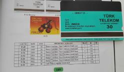 2001 TÜRK HALK ÇALGILARI ÖRNEK ORİJİNAL TELEFON KARTI 2010 KATALOK,75 EURO 2C1A2B