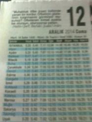 Efemera - 12 aralık 2014 takvim yaprağı - kitantik - kitaLog