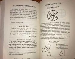 Kenzü'l Aşk: Aşk, Sevgi, Muhabbet Dilek Duaları. Define İşaretleri ve Çözümleri Korunma Yolları. Koruyucu Pazubent İle [Havass]