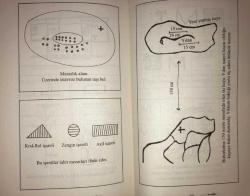 Kenzü'l Aşk: Aşk, Sevgi, Muhabbet Dilek Duaları. Define İşaretleri ve Çözümleri Korunma Yolları. Koruyucu Pazubent İle [Havass]
