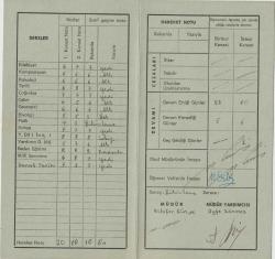Ankara Kız Lisesi 1965-1966 Öğretim Yılı Çalışma Karnesi [Eğitim Tarihi]