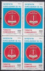 1992 SAYIŞTAYIN KURULUŞUNUN 130. YILI......