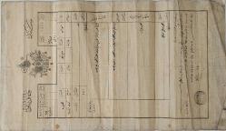 OSMANLI DÖNEMİ 1277 SULTAN ABDÜLAZİZ ORİJİNAL MÜLK SAHİPLİK BELGESİ TAPUSU DD2BC3 ÇOK ÇOK NADİR