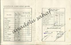 Karne: Ankara Çubuk Lisesi 1973-1974 Öğretim Yılı Lise Karnesi (Ara Sınıflar İçin) / Kızılay Amblem ve Sloganlı