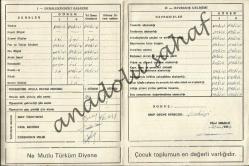 Karne: Ankara Çankaya Kurtuluş İlkokulu 1975-1976 Öğretim Yılı Öğrenci Gelişim Karnesi / Çocuk Esirgeme Kurumu Basımı ve Sloganlı