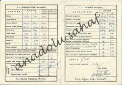 Karne: Ankara Çankaya Kurtuluş İlkokulu 1981-1982 Öğretim Yılı Öğrenci Gelişim Karnesi