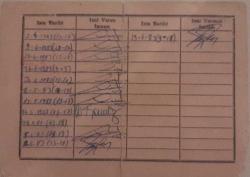 ASKER İÇİN ŞEHİR İÇİ İZİN BELGESİ - 1983