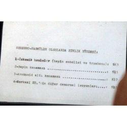 Tıp'la ilgili 30 adet dia