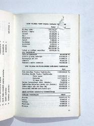 Kızılay 1974 - Kitap