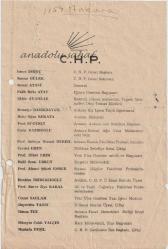 Cumhuriyet Halk Partisi 1954 Ankara Milletvekili Adayları / İsmet İnönü, Kasım Gülek, Remzi Atasü, Falih Rıfkı Atay, Şahin Ayanlar, Remziye Batırbaygil, Hıfzı Oğuz Bekata, Fuat Börekci, Emin Dazıroğlu, Süheyp Nizami Derbil, Cevdet Eren, Nihat Erim, Halil Sezai Erkut, Ahmet Şükrü Esmer, İbrahim İmirzalıoğlu, Enver Ziya Karal, Cemal Sağlam, Hayrettin Tansu, Hasan Tez, Hüseyin Cahit Yalçın, Mustafa Yeşil