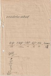 Cumhuriyet Halk Partisi 1954 Ankara Milletvekili Adayları / İsmet İnönü, Kasım Gülek, Remzi Atasü, Falih Rıfkı Atay, Şahin Ayanlar, Remziye Batırbaygil, Hıfzı Oğuz Bekata, Fuat Börekci, Emin Dazıroğlu, Süheyp Nizami Derbil, Cevdet Eren, Nihat Erim, Halil Sezai Erkut, Ahmet Şükrü Esmer, İbrahim İmirzalıoğlu, Enver Ziya Karal, Cemal Sağlam, Hayrettin Tansu, Hasan Tez, Hüseyin Cahit Yalçın, Mustafa Yeşil