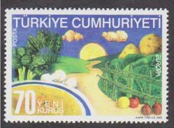 LOT.5 » 2005 EUROPA CEPT GASTRONOMİ MNH