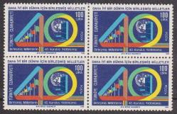 DBL.549 1985 BİRLEŞMİŞ MİLLETLERİN 40.YILI 4'LÜ MNH