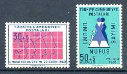 1960 UMUMİ NÜFUS SAYIMI