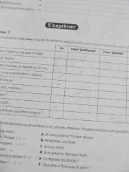 Forum Methode De Français  1