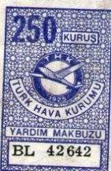 TÜRK HAVA KURUMU 