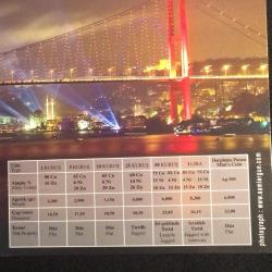 PARA 2009 DARPHANE HATIRA PARA SETİ NADİR BULUNUR BU RESİMDEKİ İMKANSIZ ÇİLLİKTE VE KIYMETTEDİR 168