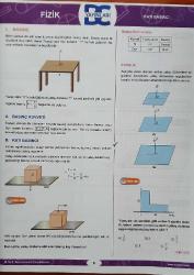 DC YAYINLARI, 10. SINIF FİZİK KONU ANLATIMLI SORU BANKASI
