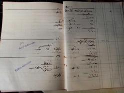 1935 yılına ait muhasebe defteri Osmanlıca kayıt ve aöıklamalı