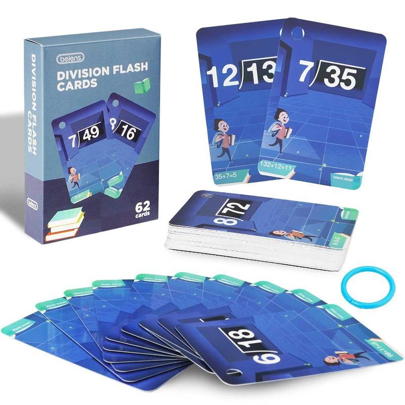 Card div