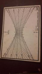 t.b.t.a.k. YAPI ARAŞTIRMA ENSTİTÜSÜ 30 ÇUBUK BOYU - Yapı perspektif ölçek maktaı