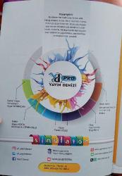 YAYIN DENİZİ YAYINLARI, 9. SINIF TARİH SORU BANKASI