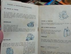 A.230 AYGAZ BUZDOLABI KULLANMA KILAVUZU