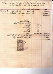 OSMANLICA Elie Hadji Thoma Hamouslou Smryne  BELGESİ OSMANLI FİSCAL PULLU 2