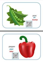 İngilizce Meyve-Sebze-Yiyecek-İçecek Ezber Kartları