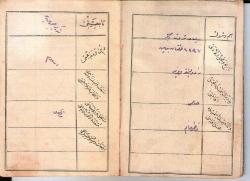 OSMANLICA HÜVİYET CÜZDANI 16 SAYFA 1926 ÇOK TEMİZ DURUMDA