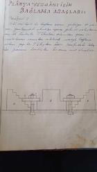 Mühendislik el Yazısı Defteri- ölçme ve Kontrol , Tornacılık , Rovelver Torna Tezgahı , Düz Dişliler , İş kalıpları ve bağlama Araçları planya Tezgahı