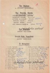CHP İzmir İlçe Yönetim Kurulu Aday Listesi / İlçe Başkanı A. Cevdet Yiğitoğlu, İlçe Yönetim Kurulu ve İl Delegeleri Adayları  [Cumhuriyet Halk Partisi Tarihi]