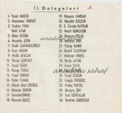 CHP İzmir(?) İl Delegeleri Listesi  [Cumhuriyet Halk Partisi Tarihi]