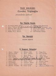 CHP İzmir İlçe Yönetim Kurulu Aday Listesi / İlçe Başkanı A. Cevdet Yiğitoğlu, İlçe Yönetim Kurulu ve İl Kongresi Adayları  [Cumhuriyet Halk Partisi Tarihi]