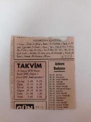 Keban Barajı 21 Kişinin Başını Yedi - İnşaatta Bugüne Kadar 550 Kişi Yaralandı - Ankara Radyosu