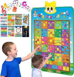 Antika - RenFox 102 Words Interactive Alphabet Wall Chart, Early Learning Toys Electronic Talking ABC, 123, Music Poster with 8 Learning Cards, Great Preschool Educational Gifts for Toddlers Boys Girls 2 3+ - kitantik - kitaLog