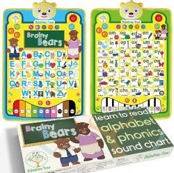Antika - Alphabet & Phonics Talking Poster - Interactive ABC Chart Double-Sided Electronic Wall Mat - Preschool Musical Learning - Learn Letter Sounds - Educational Toy to Jumpstart Your Child's Reading - kitantik - kitaLog