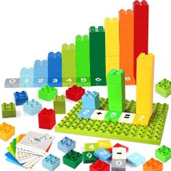 Antika - Early Math Activity Set Numberblocks Learning & Education Toys for Toddlers, Sorting & Stacking Toys Preschool Building Blocks Set with Counting Blocks, Number Cards & Base - kitantik - kitaLog