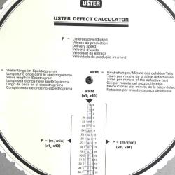 Uster Defect Calculator