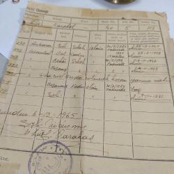 KL9-----1965 ŞİŞLİ NÜFUS KAYIT ÖRNEĞİ