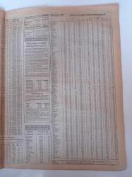 Dünya Borsa Gazetesi - 11 Ekim Cuma - Kav'ın İhracatçısı Atakta - Borsada Yabancı Müşteri Bilgileri Kilit Altında - Borsa Dolandırıcılığı Davası - Abdülhamid De Borsa Oynuyordu - Erdemir'den Satış Rekoru