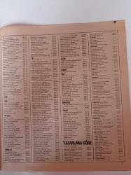 Bilim Teknik Dizini - Sayı 287 - 312 - Antropoloji - Arkeoloji - Bakteri - Bilgisayar - Dilbilim - Davranış Bilim - Atatürk Arboretrumu- Apple'den Devrimci Bir Dost - Bonobo Ve İnsan